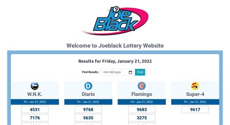 joeblack lottery|joeblack lottery curacao.